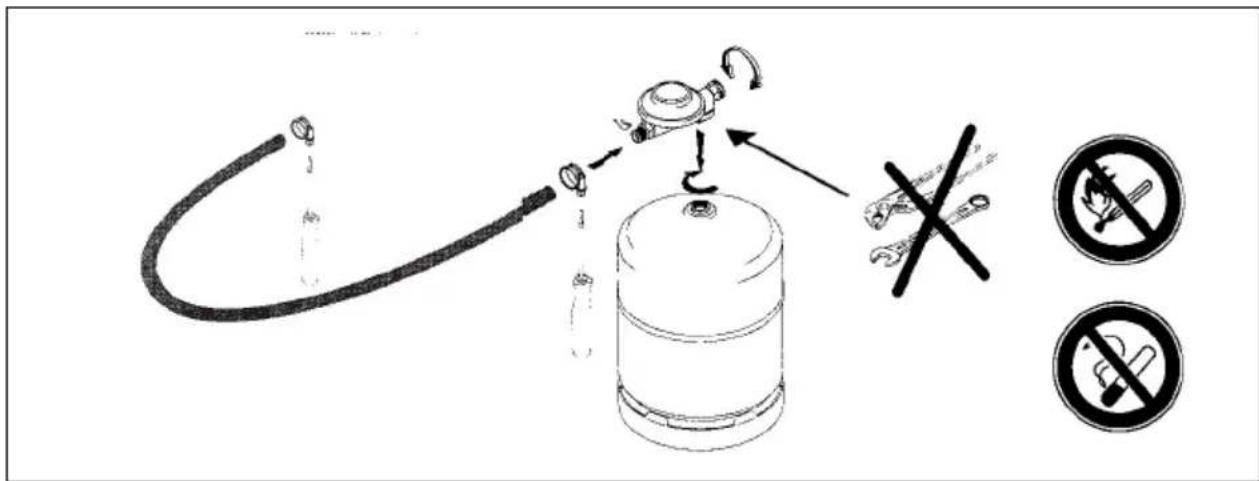 DOMETIC CombiCool RC 1600 EGP - Aansluiting van een gasfles met binnenliggende kogelterugslagklep - 1