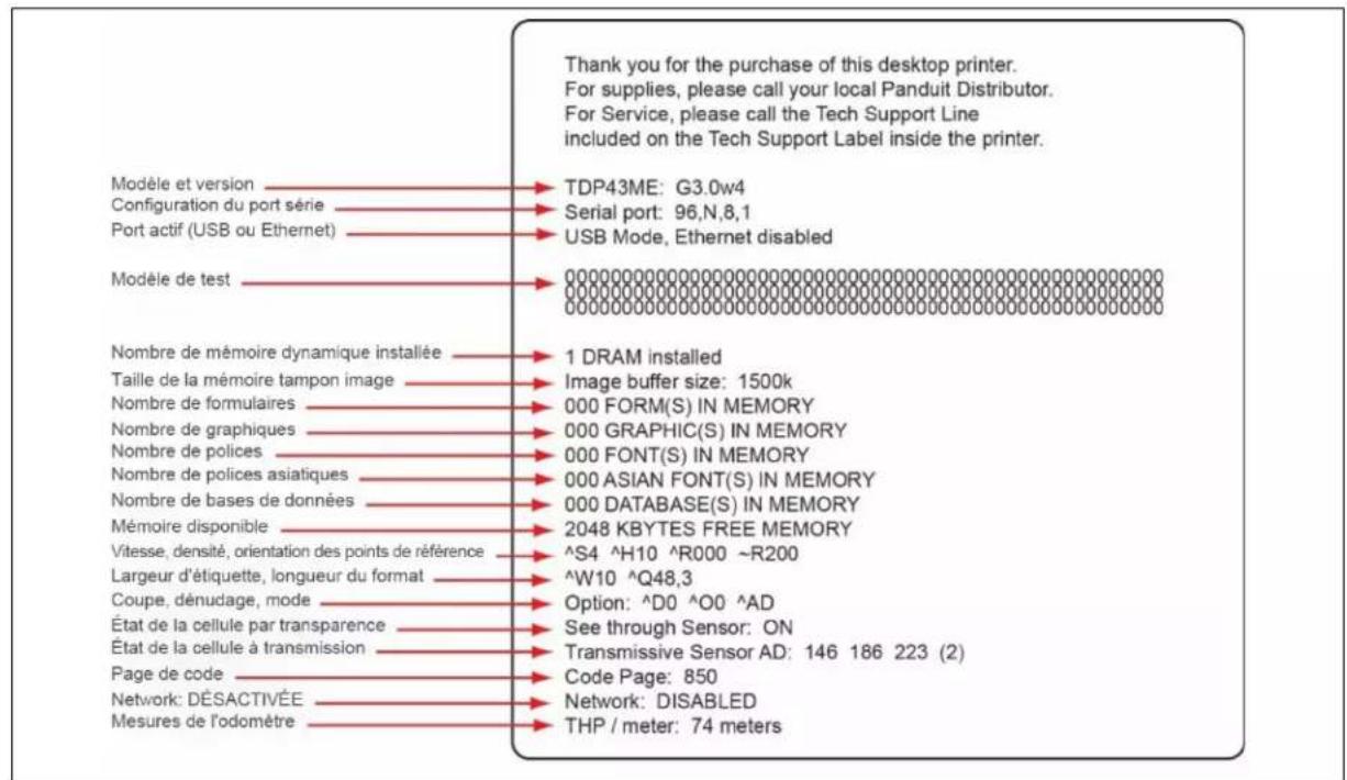 Panduit TDP43ME - 3-3. Autotest - 1