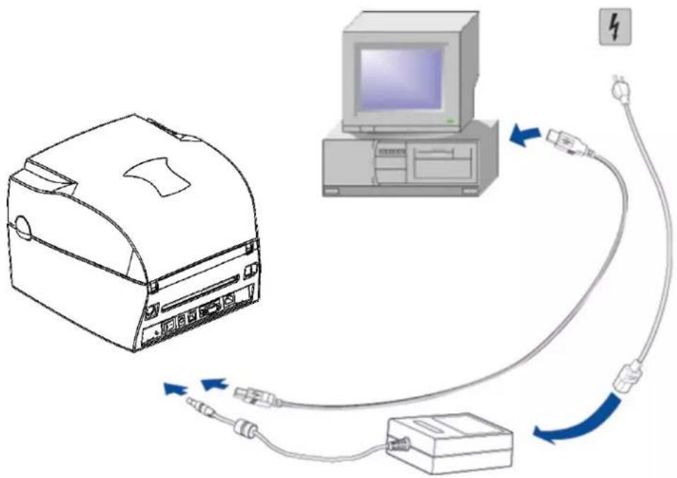 Panduit TDP43ME - 2-4. Connexion au PC - 1