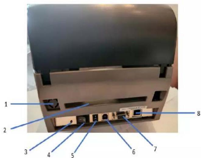 Panduit TDP43ME - 1-3. Communication - 4