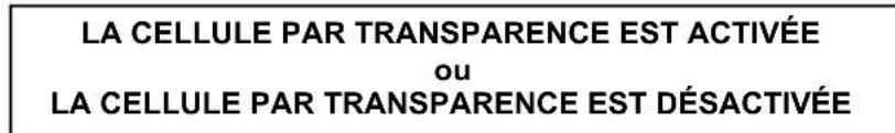 Panduit TDP43ME - 3-7. Cellule par transparence activée/désactivée - 1