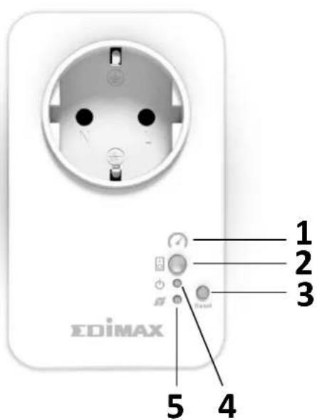 Edimax SP2101W V2 - Panneau avant - 2