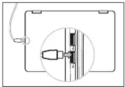 ACER CESTUS 320 PMW800 - Подключение и установка - 1