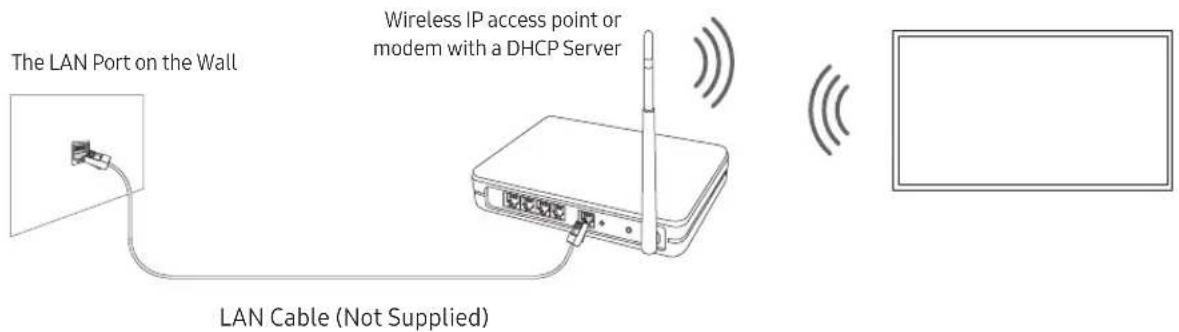 SAMSUNG QLED QE75Q70R - Network Connection - Wireless - 1