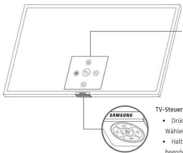 SAMSUNG QLED QE75Q70R - Verwendendes TV-Steuerungs - 1