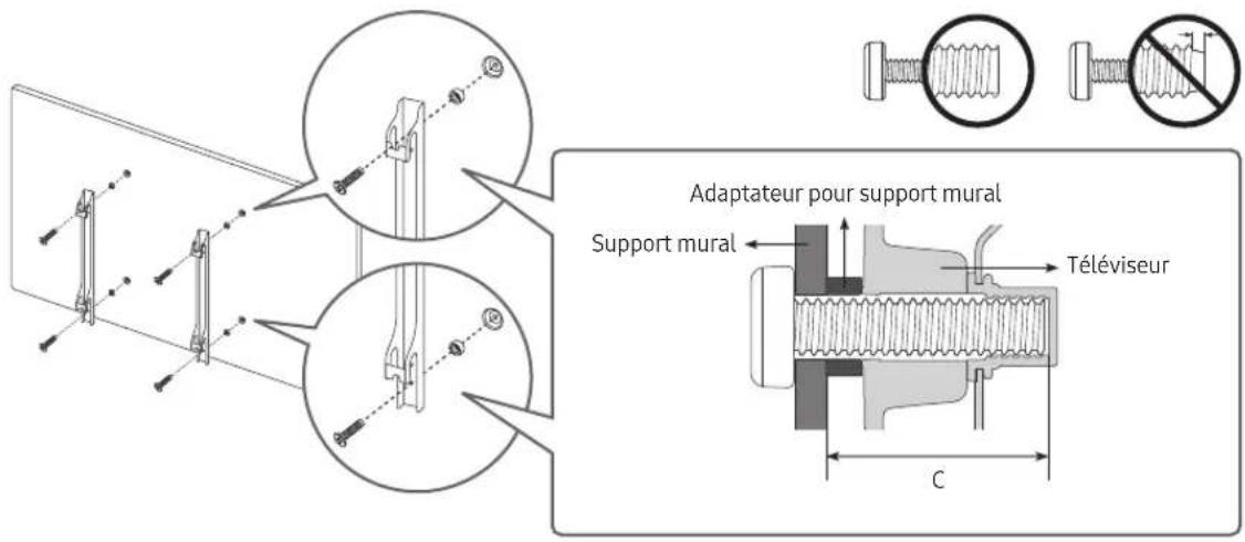 SAMSUNG QLED QE75Q70R - Fixation du téléviseur à un mur - 2