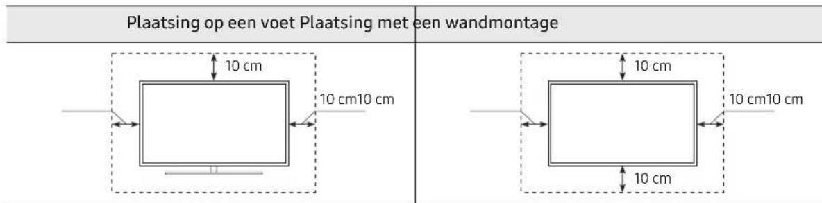 SAMSUNG QLED QE75Q70R - Zorgen voor geschikte ventilatie voor uw tv - 1