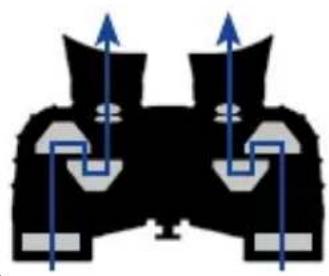Steiner SkyHawk 4.0 8x32 - 3