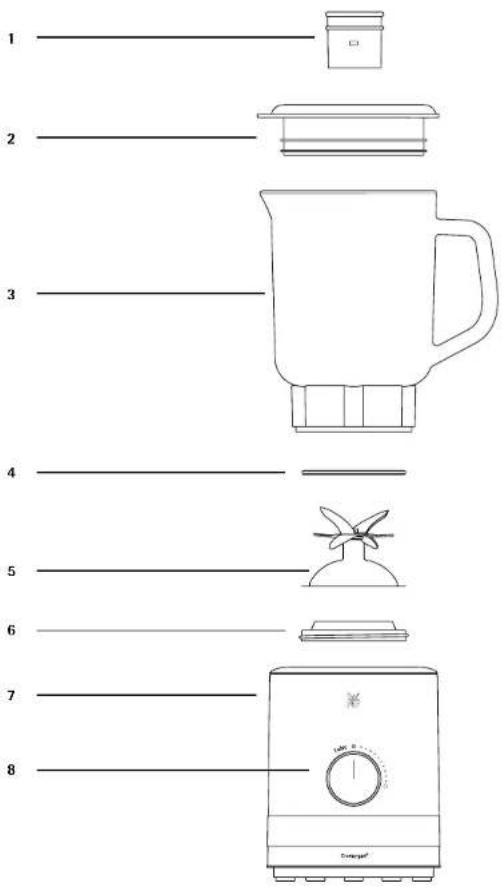 WMF KITCHENminis 04.1649.0011 - 1
