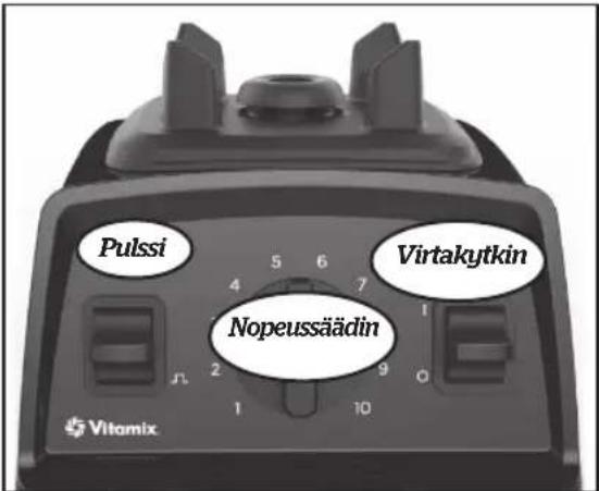 Vitamix Explorian E310 - Muut Vitamix-SEKOITUSASTIAT JA -SEKOITUSSAUVAT - 2