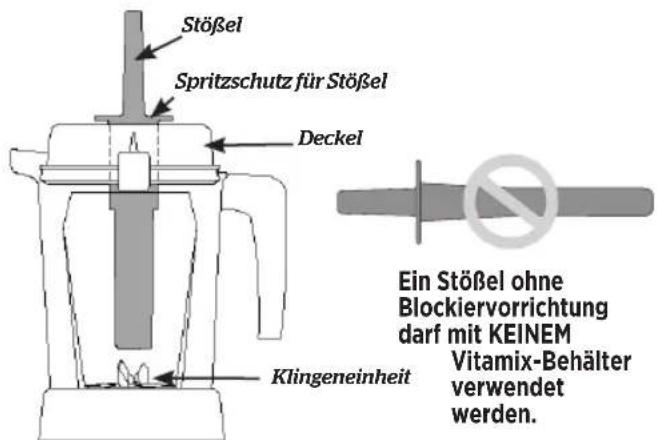 Vitamix Explorian E310 - WEITERE VITAMIX-BEHÄLTER UND -STÖSSEL - 3