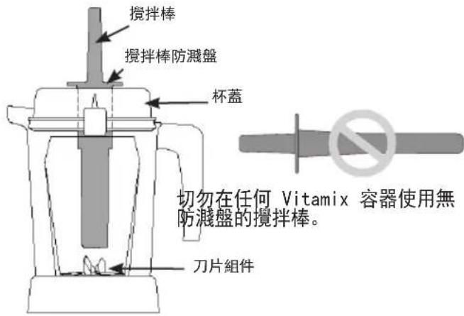 Vitamix Explorian E310 - oz. / 1,4 L - 1