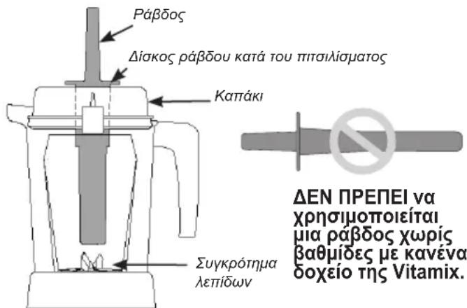 Vitamix Explorian E310 - ΑΛΛΑ ΔΟΧΕΙΑ ΚΑΙ ΡΑΒΔΟΙ ΤΗΣ ΤΙΤΑΜΙΧ - 2
