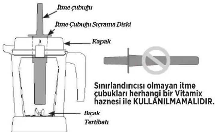 Vitamix Explorian E310 - Hazneniz ile Kullanılacak İtme Çubuğu Nasıl Belirlenir - 1