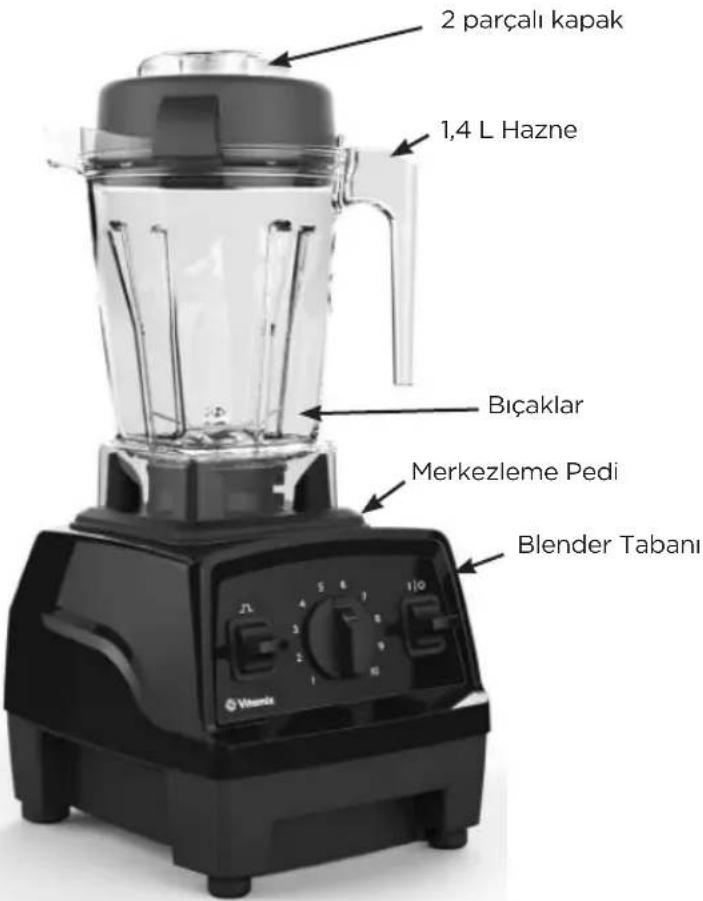 Vitamix Explorian E310 - Blender'ınızı 'aşırı yüklemeyi' önleme ipuçları: - 1