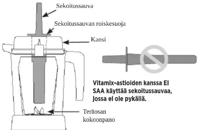 Vitamix Explorian E310 - Miten määritetään, mitä sekoitussauvaa sekoitusastian kanssa käytetään - 1