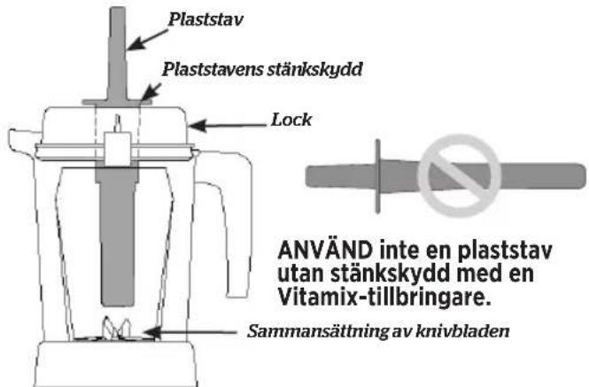 Vitamix Explorian E310 - oz. / 1,4 L - 1