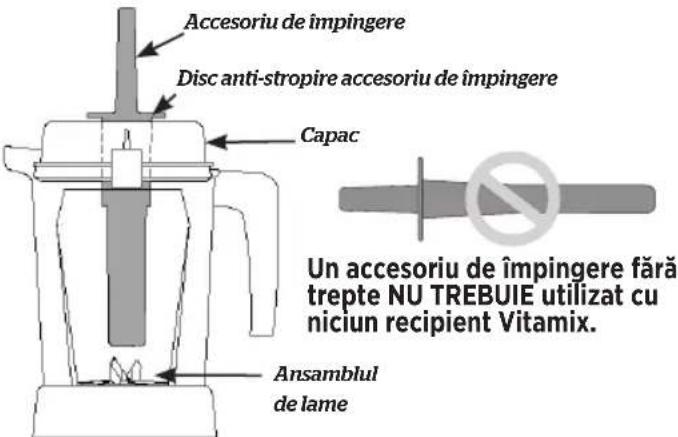 Vitamix Explorian E310 - ALTE RECIPIENTE ŞI ACCESORII DE ÎMPINGERE VITAMIX - 2