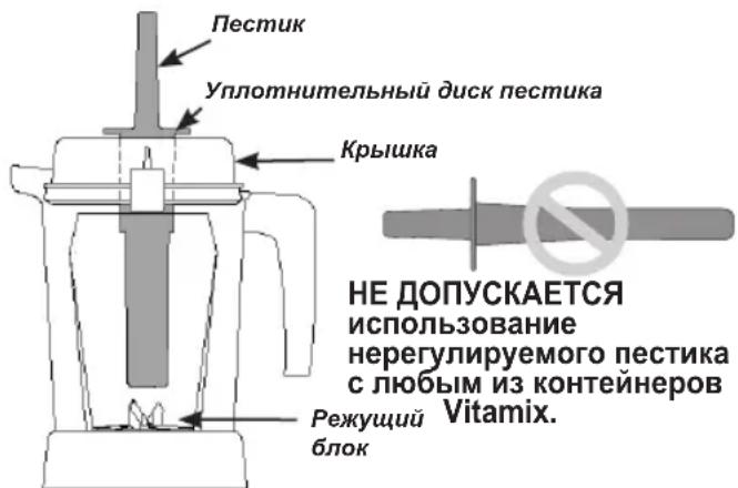 Vitamix Explorian E310 - Другие контейнеры и пестики Vitamix - 2