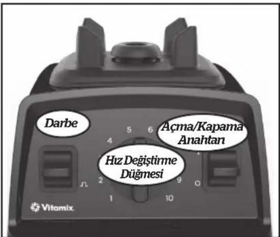 Vitamix Explorian E310 - Diğer Vitamix Hazneleri ve İtme Çubukları - 2