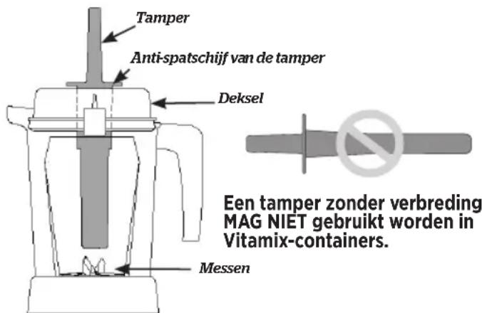 Vitamix Explorian E310 - 2,0 L (HOOG) - 2