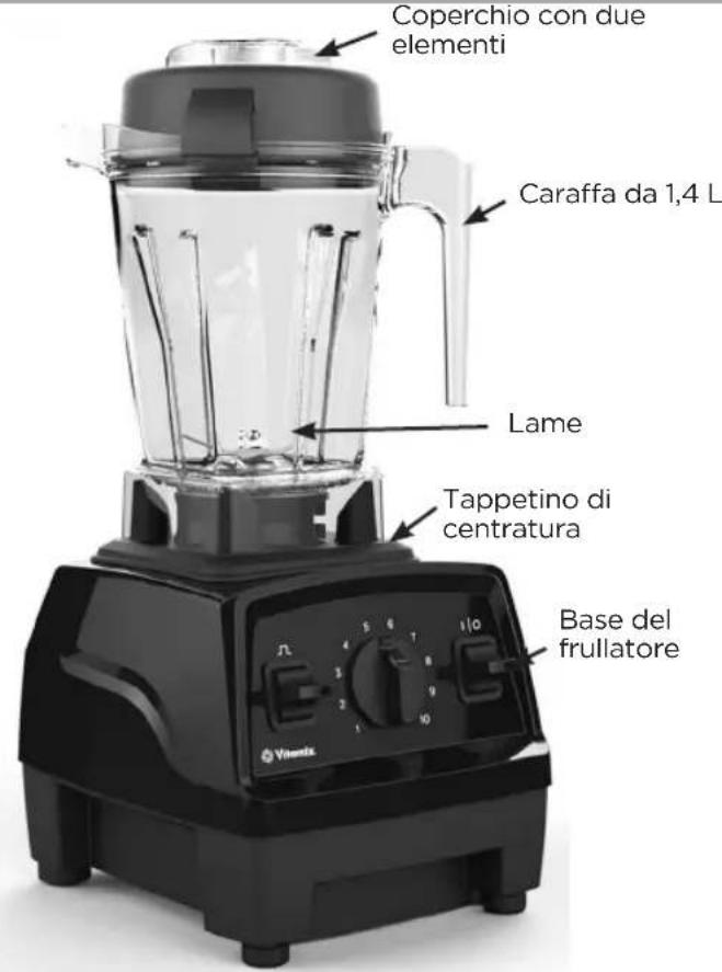 Vitamix Explorian E310 - Suggerimenti per evitare il sovraccarico del frullatore: - 1