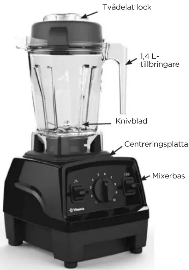 Vitamix Explorian E310 - Tips för att förhindra "överbelastning" av mixern: - 1