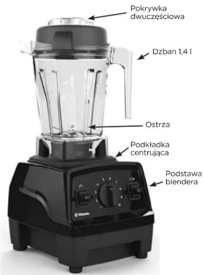 Vitamix Explorian E310 - Wskazówki chroniące przed przeciążeniem blendera: - 1