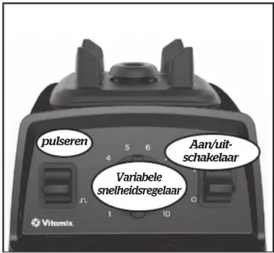 Vitamix Explorian E310 - 0,9 L1,4 L - 2