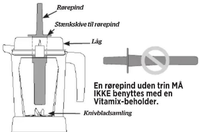 Vitamix Explorian E310 - Din beholder - 1