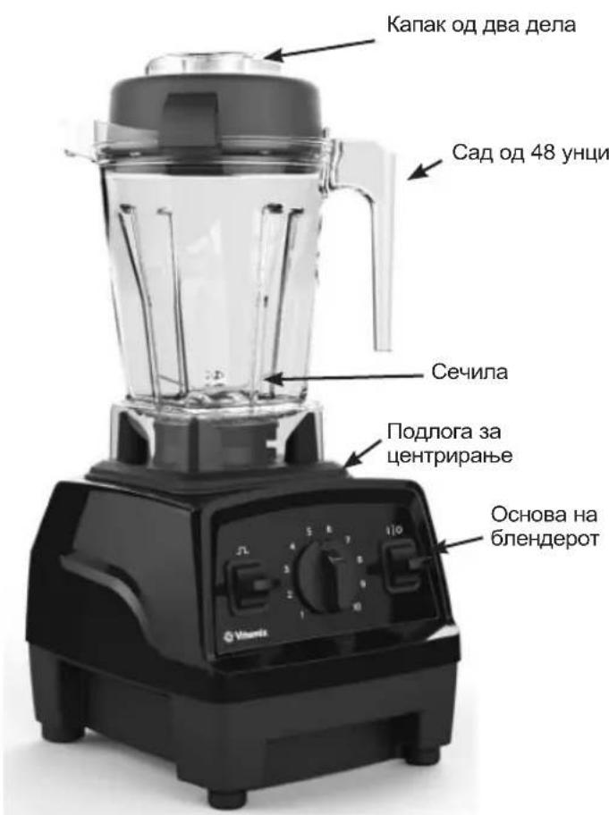 Vitamix Explorian E310 - Совети за спречување на „преоптоварување“ на блендерот: - 1