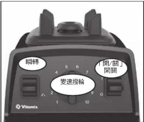 Vitamix Explorian E310 - 安士/2.0 公升(高) - 2