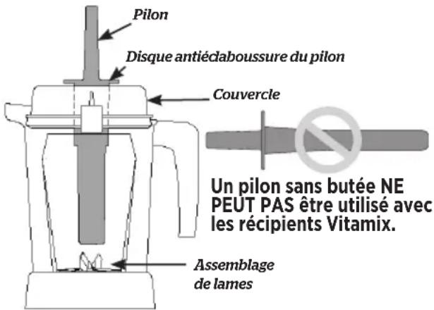 Vitamix Explorian E310 - AUTRES RÉCIPIENTS ET PILONS VITAMIX - 3