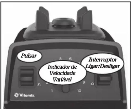 Vitamix Explorian E310 - PAINEL DE CONTROLO - 1