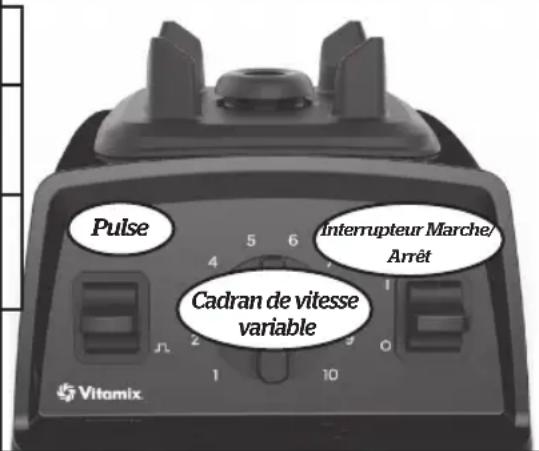 Vitamix Explorian E310 - PANNEAU DE COMMANDE - 1