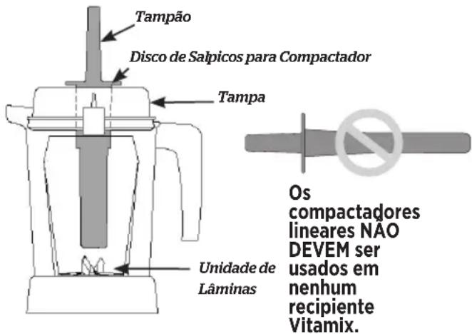 Vitamix Explorian E310 - Outros Recipientes Vitamix e Compactadores - 2