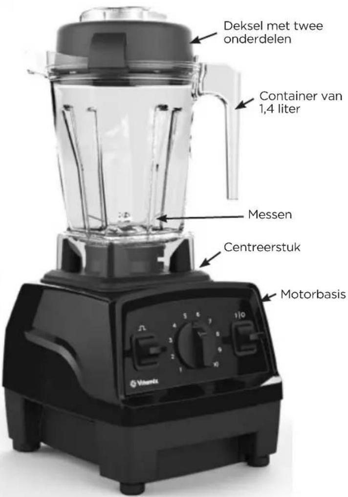 Vitamix Explorian E310 - Tips om te voorkomen dat uw blender overbelast raakt: - 1