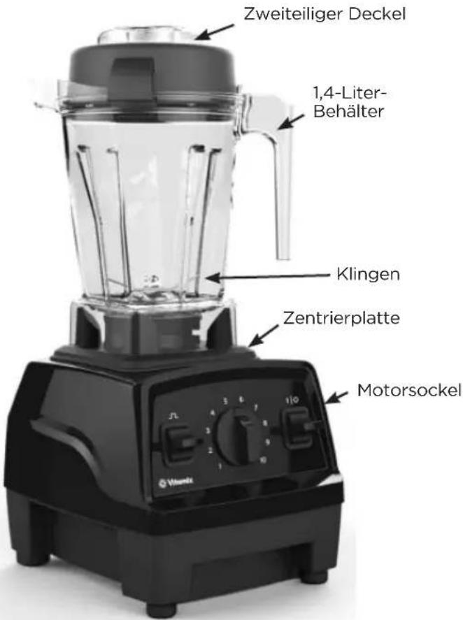 Vitamix Explorian E310 - Tipps, um eine „Überladung“ Ihres Mixers zu vermeiden: - 1