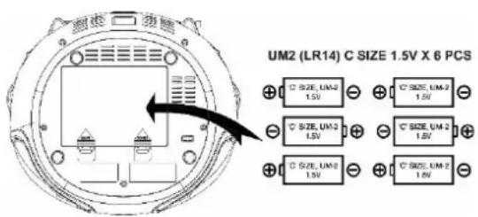 LENCO SCD650 - CONEXION CC - 1