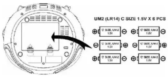 LENCO SCD650 - DC-VERBINDUNG - 1