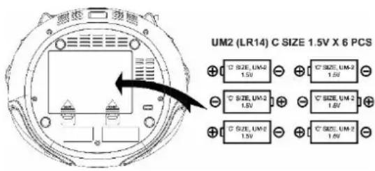LENCO SCD650 - DC CONNECTION - 1