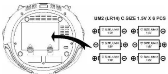 LENCO SCD650 - DC-AANSLUITING - 1
