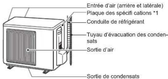 MITSUBISHI MSZAP25VGE1 - Remarque : - 2