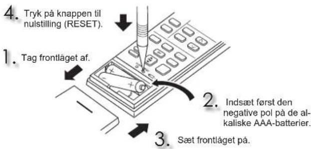 MITSUBISHI MSZAP25VGE1 - Installation af fjernbetjeningens batterier - 1