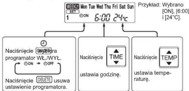 MITSUBISHI MSZAP25VGE1 - Ustawianie programatora tygodniowego - 4