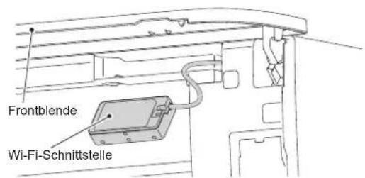 MITSUBISHI MSZAP25VGE1 - KONFIGURIEREN DER Wi-Fi-SCHNITTSTELLE (Nur Typ VGK) - 2