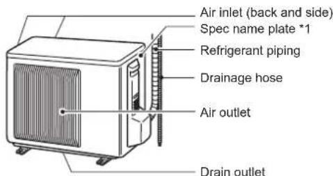 MITSUBISHI MSZAP25VGE1 - Outdoor unit - 1