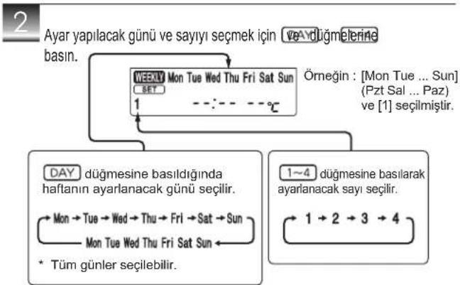 MITSUBISHI MSZAP25VGE1 - Haftalik zamanlayicinin ayarlanmasi - 2