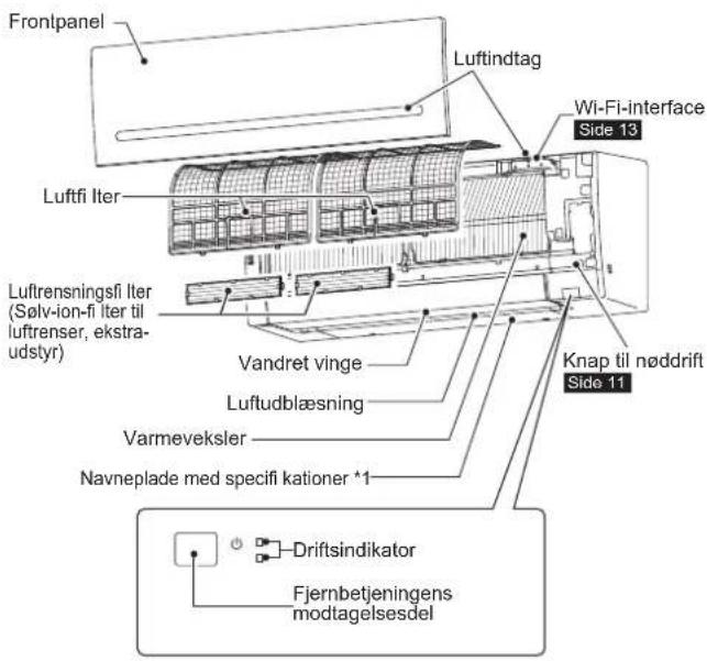 MITSUBISHI MSZAP25VGE1 - DELENES BETEGNELSE - 1