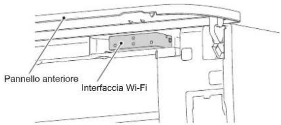 MITSUBISHI MSZAP25VGE1 - CONFIGURAZIONE DELL'INTERFACCIA Wi-Fi (solo tipo VGK) - 1
